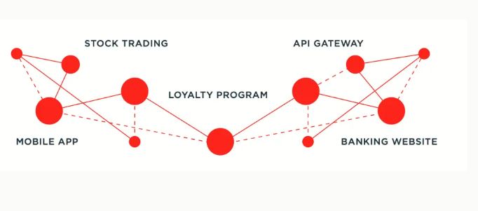 what is pingid scam story