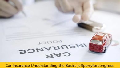 Car Insurance Understanding the Basics jeffperryforcongress.com