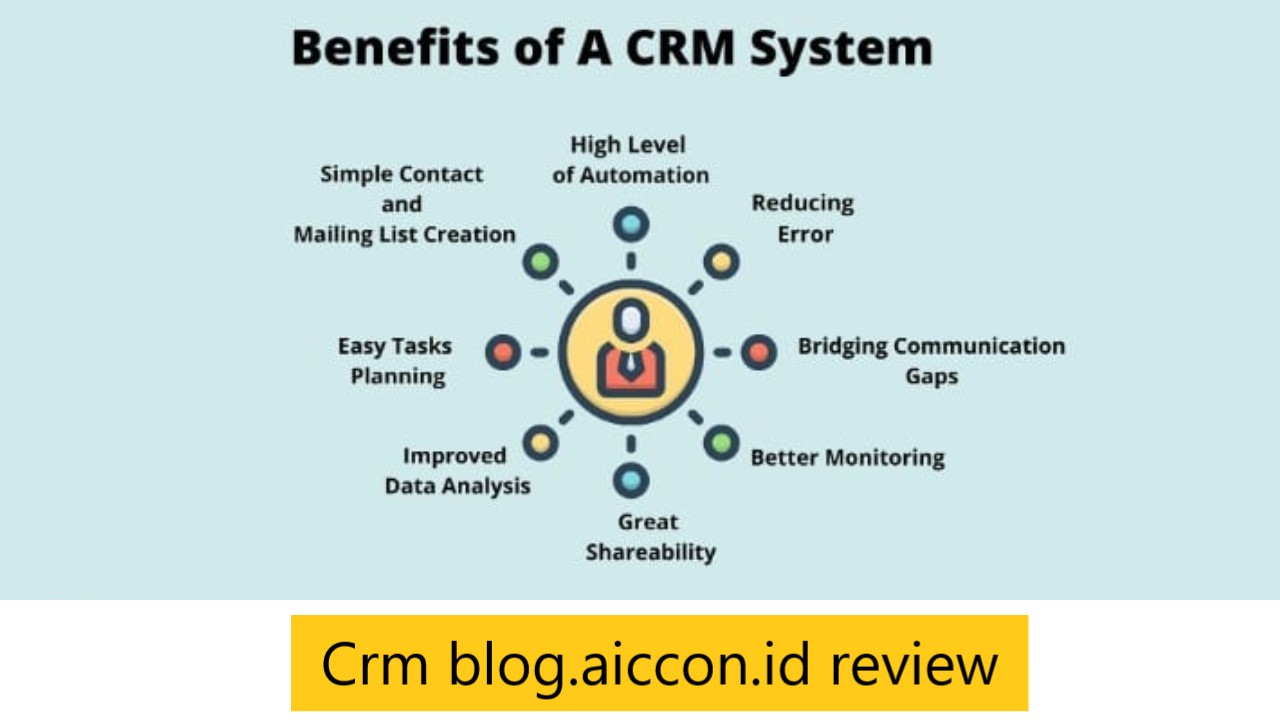 Crm blog.aiccon.id review