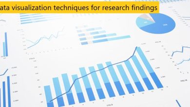 Data visualization techniques for research findings