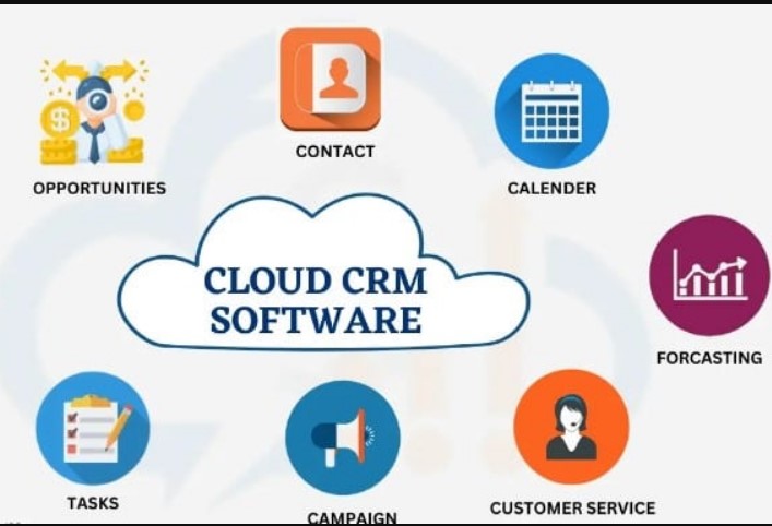 CRM Balitteknologikaret.co.id Review