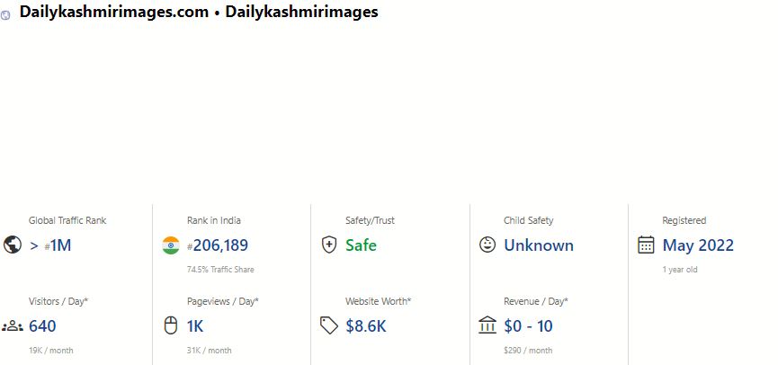 dailykaro.com site review