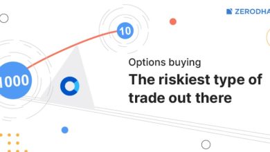 is option trading 300 crore scam?