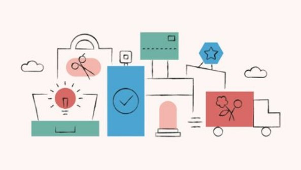 NewJobzHub.com Review