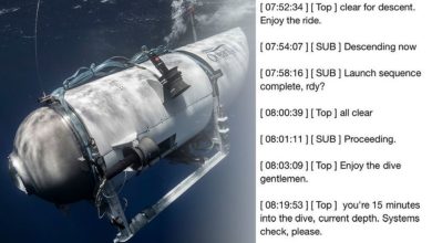 Titan Sub Leaked Transcript