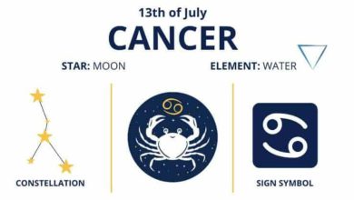 Star Sign for Anyone Born in the First Weeks of July