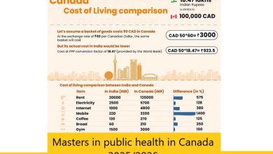 Masters in public health in Canada 2025/2026