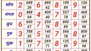 Satta Matka Kalyan Result