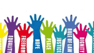 The Essence of Human Rights