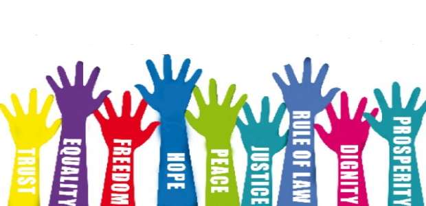 The Essence of Human Rights