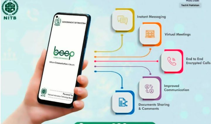 beep pakistan app download apk isro moon mission