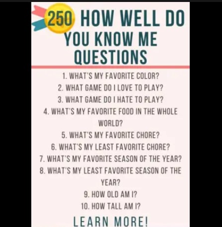 How Well Do You Know Me Quiz?