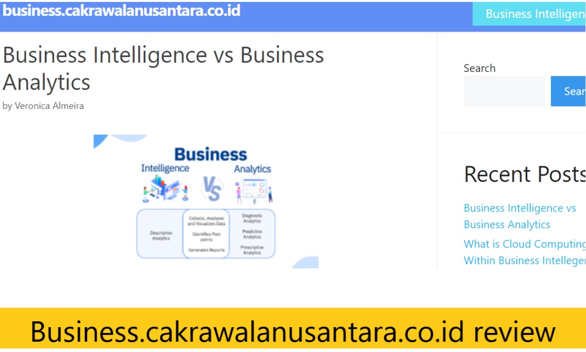 Business.cakrawalanusantara.co.id review
