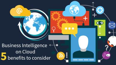 Cloud-Based Business Intelligence
