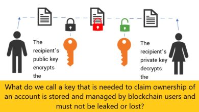 What do we call a key that is needed to claim ownership