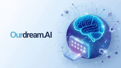 OurDream.ai Full Review