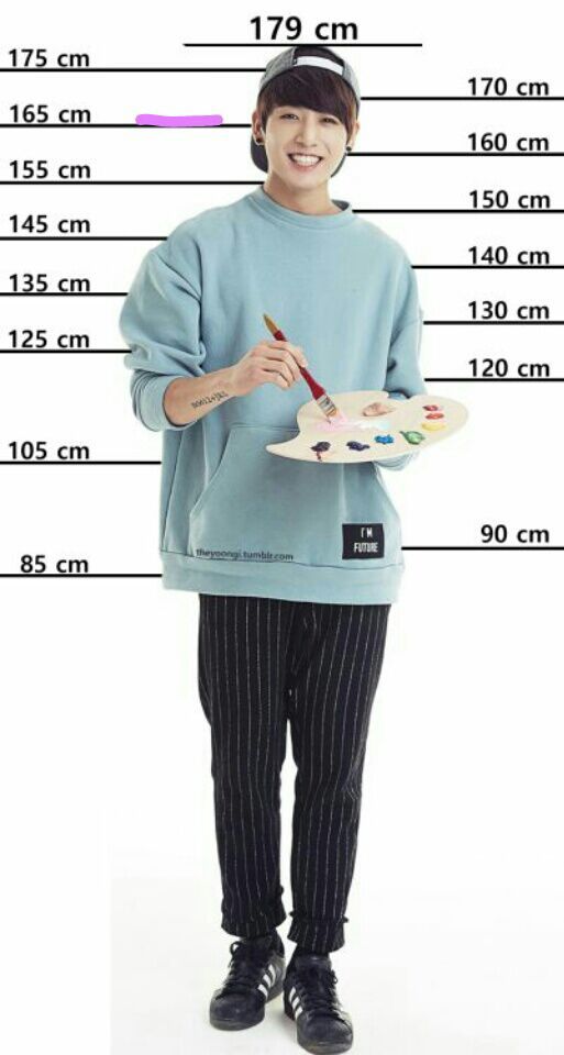 قياس فرق الطول