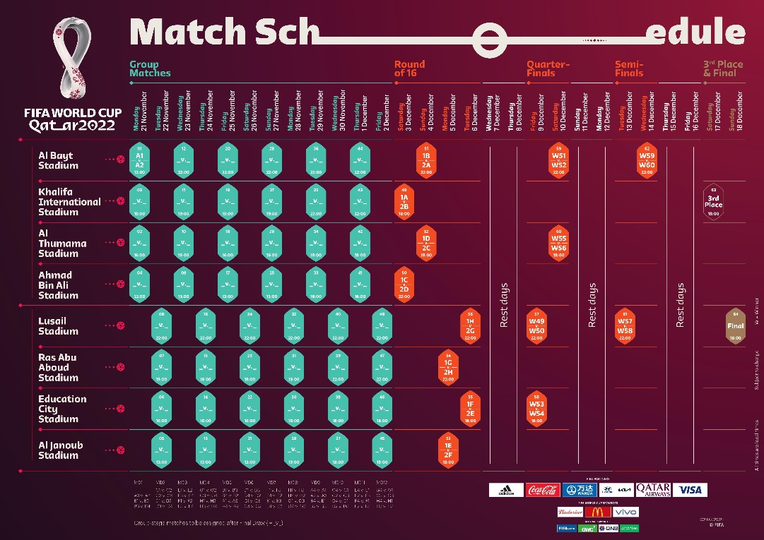 جدول مباريات كأس العالم قطر لعام 2022
