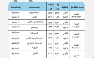جدول امتحانات الصف الأول الثانوي 2022 مصر