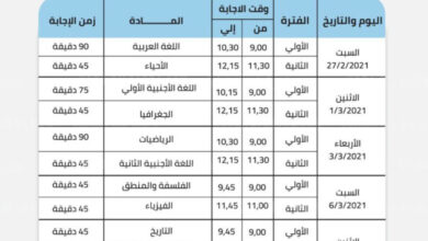 جدول امتحانات الصف الأول الثانوي 2022 مصر