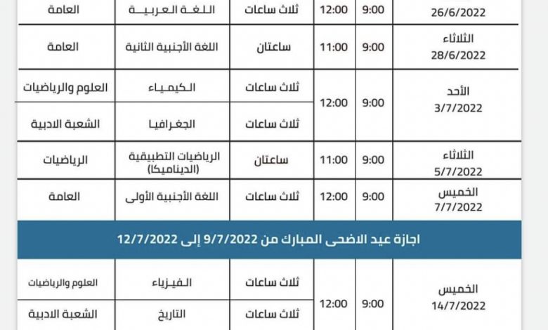 جدول امتحانات الثانوية العامة في مصر 2022