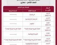 اختبارات نهاية الفصل الثاني قطر