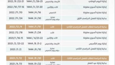 موعد التقويم الدراسي للعام 1444