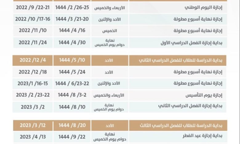 موعد التقويم الدراسي للعام 1444