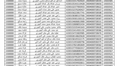 رابط منحة المليون ونصف الوجبة