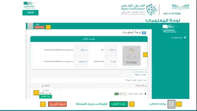 اختبار ميول الشخصية 2022