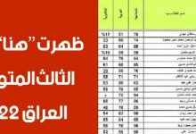 رابط نتائج الثالث متوسط 2022 الدور الاول عبر موقع وزارة التربية والتعليم العراقية ونتائجنا