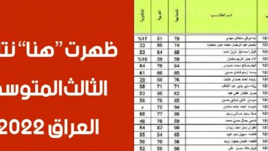 رابط نتائج الثالث متوسط 2022 الدور الاول عبر موقع وزارة التربية والتعليم العراقية ونتائجنا