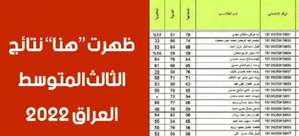 رابط نتائج الثالث متوسط 2022 الدور الاول عبر موقع وزارة التربية والتعليم العراقية ونتائجنا