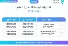 اختبار الرخصة المهنية للمعلمين