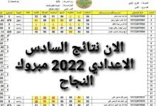 نتائج السادس الإعدادي