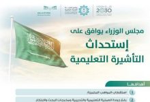 رابط التسجيل في منصة ادرس في السعودية