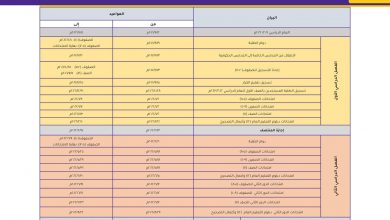 مواعيد الدراسة في سلطنة عمان 2022