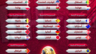 برنامج كأس العالم قطر 2022 kooora