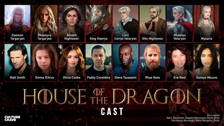 مسلسل House of the Dragon الحلقة 7 ال التنّين الحلقة 8