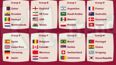 جدول مواعيد مباريات كأس العالم