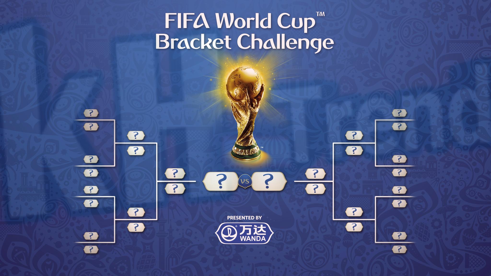fifa world cup bracket challenge