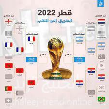 برنامج نصف نهائي كأس العالم 2022