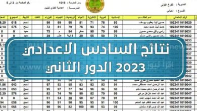 نتائج السادس الاعدادي الدور الثاني في العراق 2023 وموعد امتحانات دور ثالث epedu.gov.iq