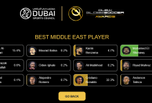 رابط التصويت لمحمد الشناوي جلوب سوكر