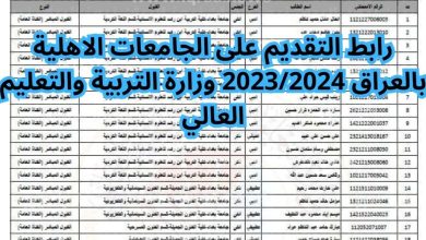 رابط التقديم على الجامعات الاهلية بالعراق 2023- 2024 وزارة التربية والتعليم العالي